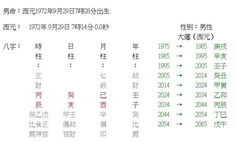 順天閣命理館.卜卦問事.命名改名.八字論命.擇日諏吉.陽宅風水 評論|順天閣命理館，台北算命，台北問事，台北卜卦，台北。